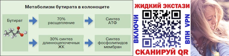 Бутират бутандиол  Котельники 